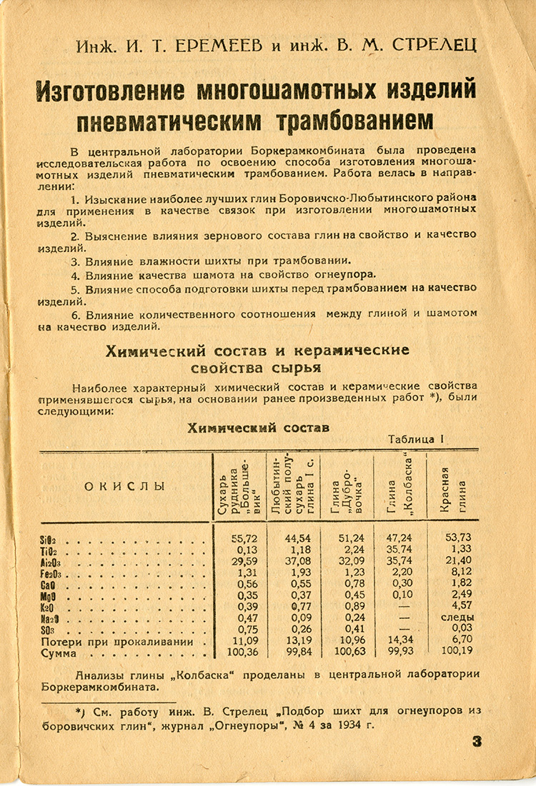 АО «БКО» - Общественный сайт - Хроника 1930-е годы